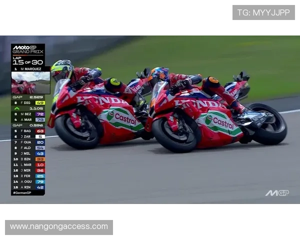 MotoGP赛季精彩纷呈 德国大奖赛角逐激烈 车手表现引人关注