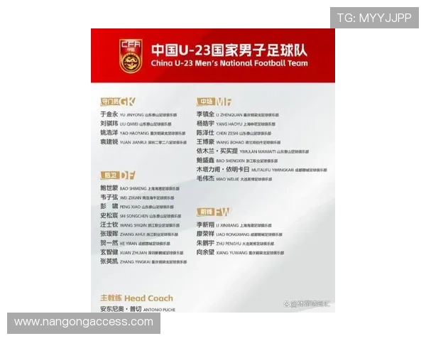 世界杯备战进入冲刺阶段多支豪门公布最新集训名单