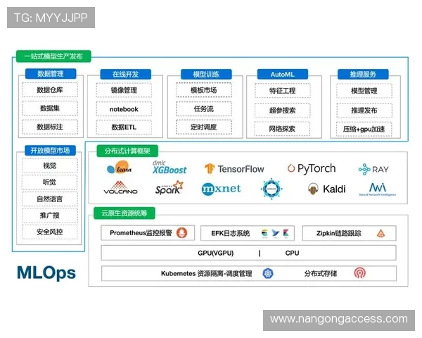 基于数据挖掘的竞技体育动作与技术表现优化研究